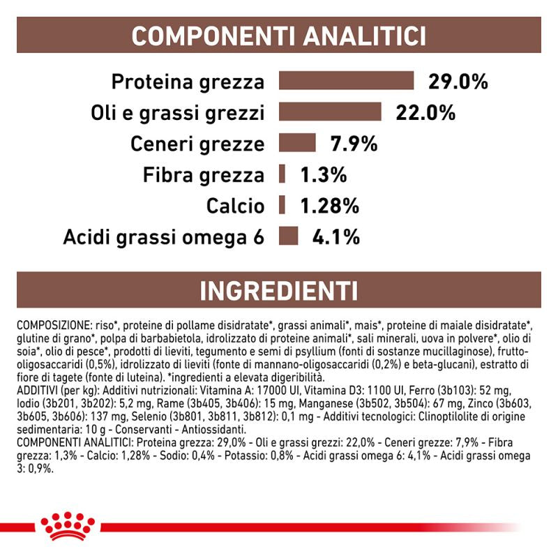 Royal Canin Puppy Gastrointestinal Canine Veterinary Mousse umido per cani 24x195gr Royal Canin Puppy Gastrointestinal Canine Veterinary Mousse umido per cani 24x195gr